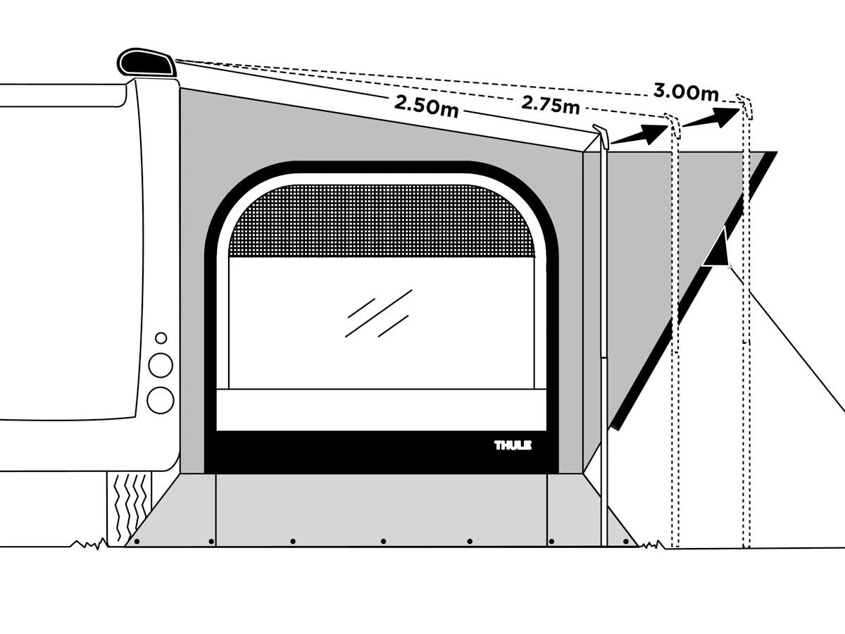 Thule Projection Kit spanbanden Thule Projection Kit Spanbanden -Wildernis Kampeer Winkel 339779 339779 images other thuleprojectionkittoluifels 1 1 ecommerce