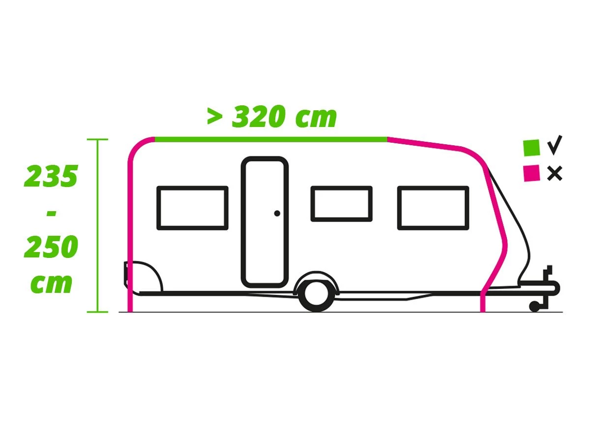 Obelink Mobil 320 Easy Air Connected 1 campertent Obelink Mobil 320 Easy Air Connected 1 Campertent -Wildernis Kampeer Winkel 356357 356357 images other raillengte 320 aanbouwhoogte 235 250 ecommerce