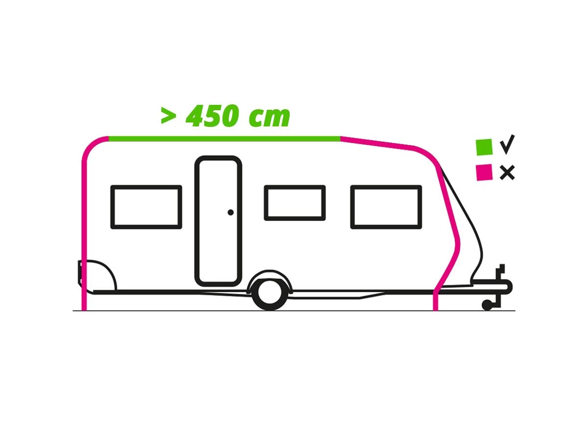 Thule Omnistor 1200 450 Mystic Grey zakluifel Thule Omnistor 1200 450 Mystic Grey Zakluifel -Wildernis Kampeer Winkel 377195 377195 images other raillengte 450 tekening ecommerce