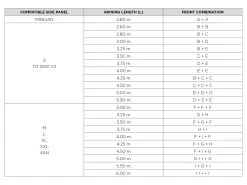 Thule Rain Blocker Front G2 Voorwand 1200 (B) 127 4 Thule Rain Blocker Front G2 Voorwand 1200 (B) 127 -Wildernis Kampeer Winkel 379047 379047 images other thule rain blocker front g2 3 ecommerce 1