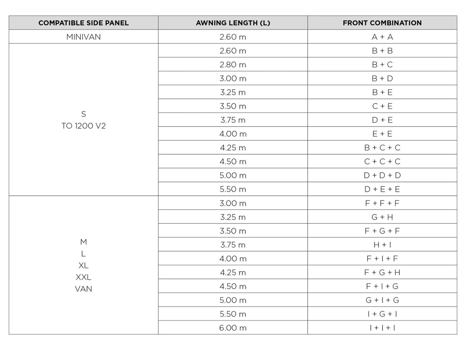 Thule Rain Blocker Front G2 voorwand 1200 (E) 192 Thule Rain Blocker Front G2 Voorwand 1200 (E) 192 -Wildernis Kampeer Winkel 379047 379047 images other thule rain blocker front g2 3 ecommerce