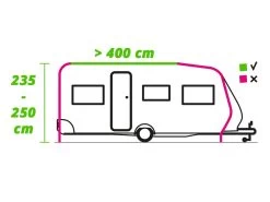 Obelink Sunroof 400 Easy Air CoolDark Caravanluifel 8 Obelink Sunroof 400 Easy Air CoolDark Caravanluifel -Wildernis Kampeer Winkel 382519 382519 images other raillengte 400 aanbouwhoogte 235 250 ecommerce