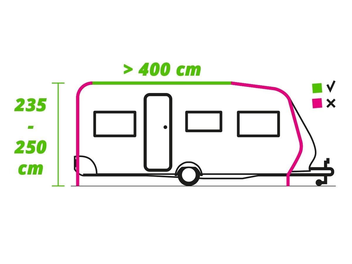 Obelink Sunroof 400 Easy Air CoolDark caravanluifel Obelink Sunroof 400 Easy Air CoolDark Caravanluifel -Wildernis Kampeer Winkel 382519 382519 images other raillengte 400 aanbouwhoogte 235 250 ecommerce