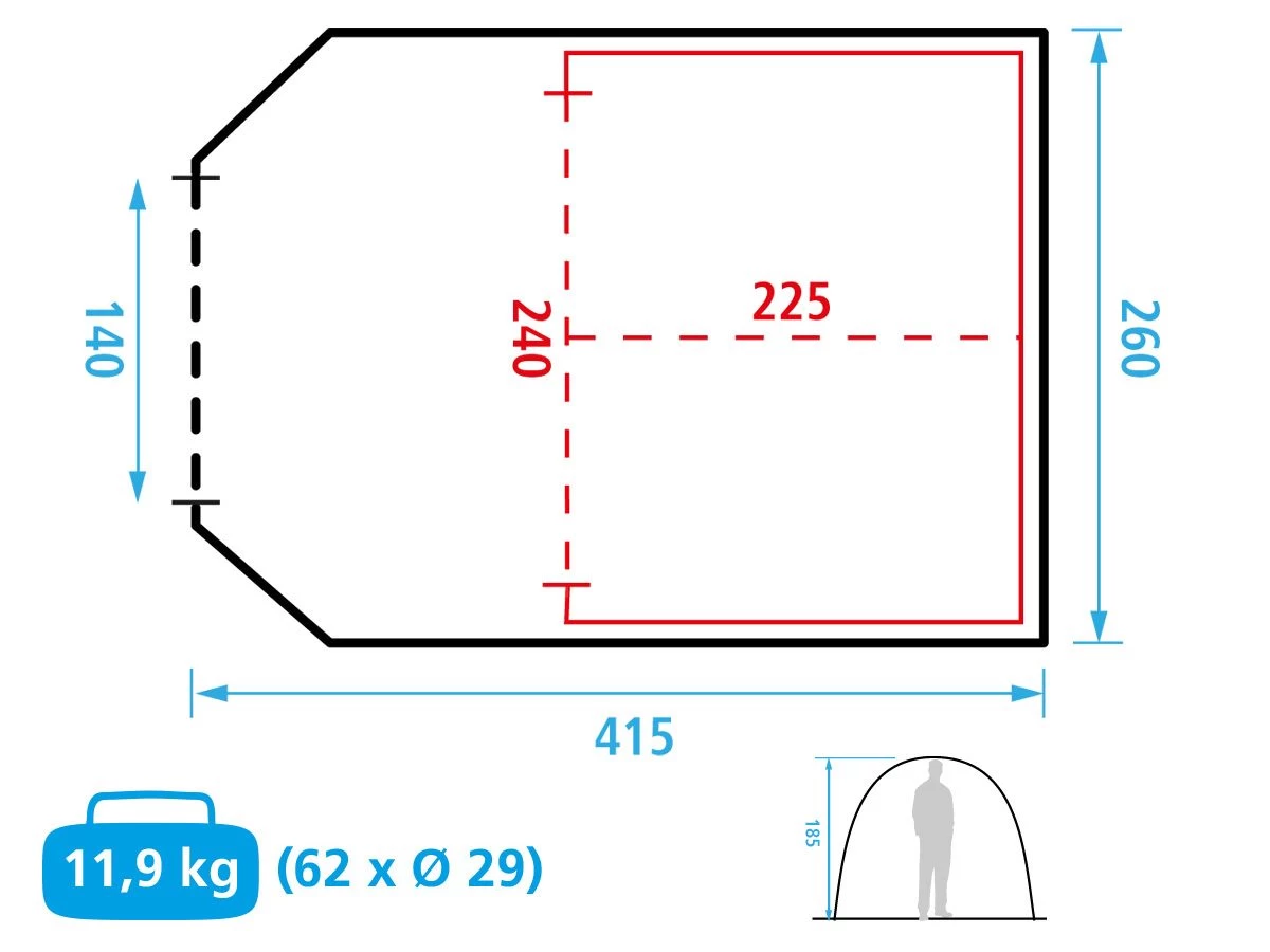 Obelink Benidorm 4 CoolDark tunneltent Obelink Benidorm 4 CoolDark Tunneltent -Wildernis Kampeer Winkel 576613 576613 images other obelink benidorm 4 blue afb7 2 ecommerce