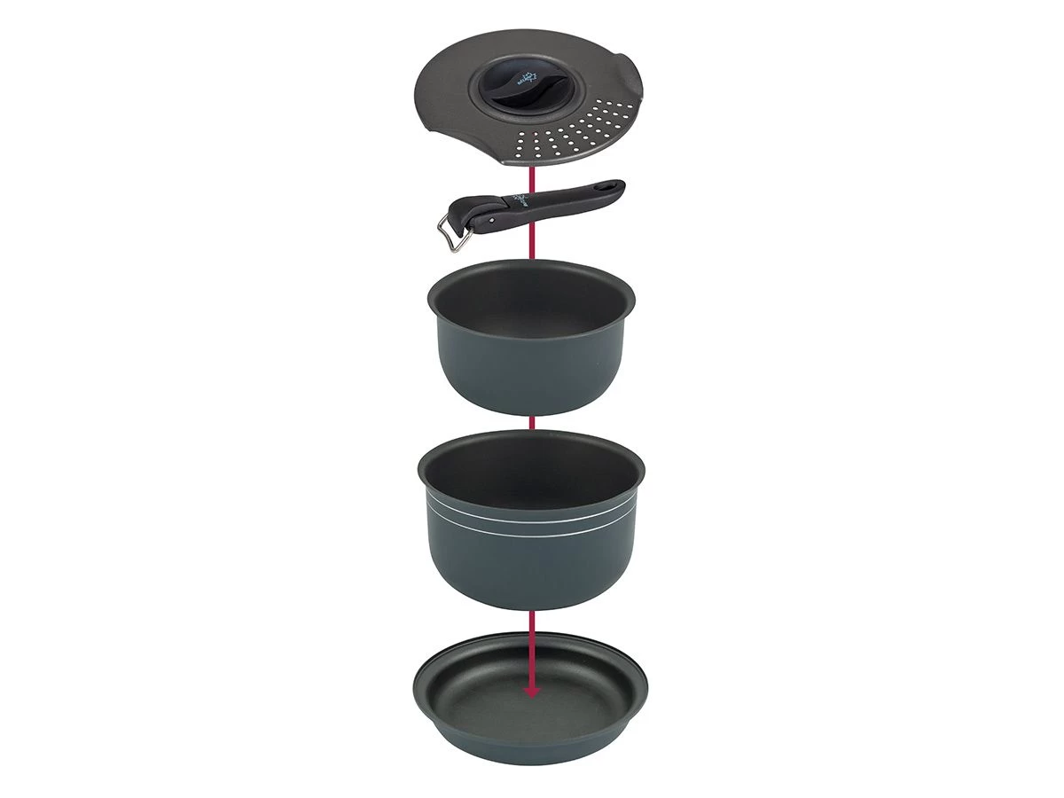 Bo-Camp 5-delige trekking pannenset Bo-Camp 5-delige Trekking Pannenset -Wildernis Kampeer Winkel bo camp 5 delige trekking pannenset 2 ecommerce ec6b 1