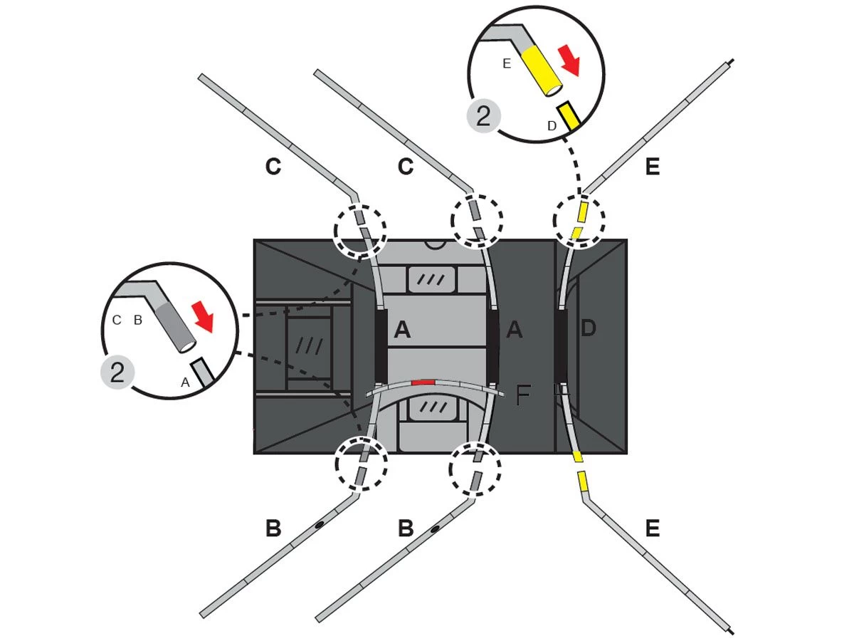 Coleman Mackenzie 4 BlackOut stokkenset Coleman Mackenzie 4 BlackOut Stokkenset -Wildernis Kampeer Winkel coleman mackenzie 4 stokkenset ecommerce fe5e