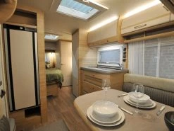 Fendt Bianco Activ 465 SFH Caravan 6 Fendt Bianco Activ 465 SFH Caravan -Wildernis Kampeer Winkel fendt bianco activ 465 sfh 2022 5 richtingachterkeuken ecommerce 44ef