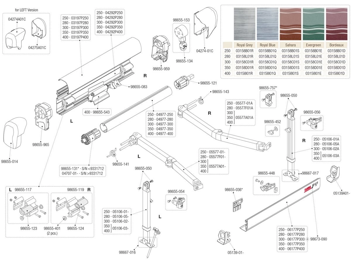 Fiamma binnenkap rechts F45i Fiamma Binnenkap Rechts F45i -Wildernis Kampeer Winkel fiamma f45i spare parts 3 ecommerce d619 1 1
