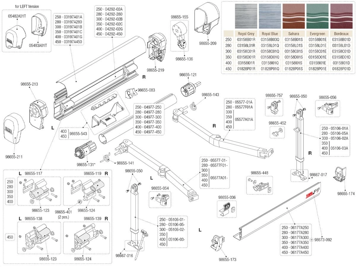 Fiamma eindkap cassette rechts F45Ti Fiamma Eindkap Cassette Rechts F45Ti -Wildernis Kampeer Winkel fiamma f45ti titanium spare parts 3 ecommerce 533e 1