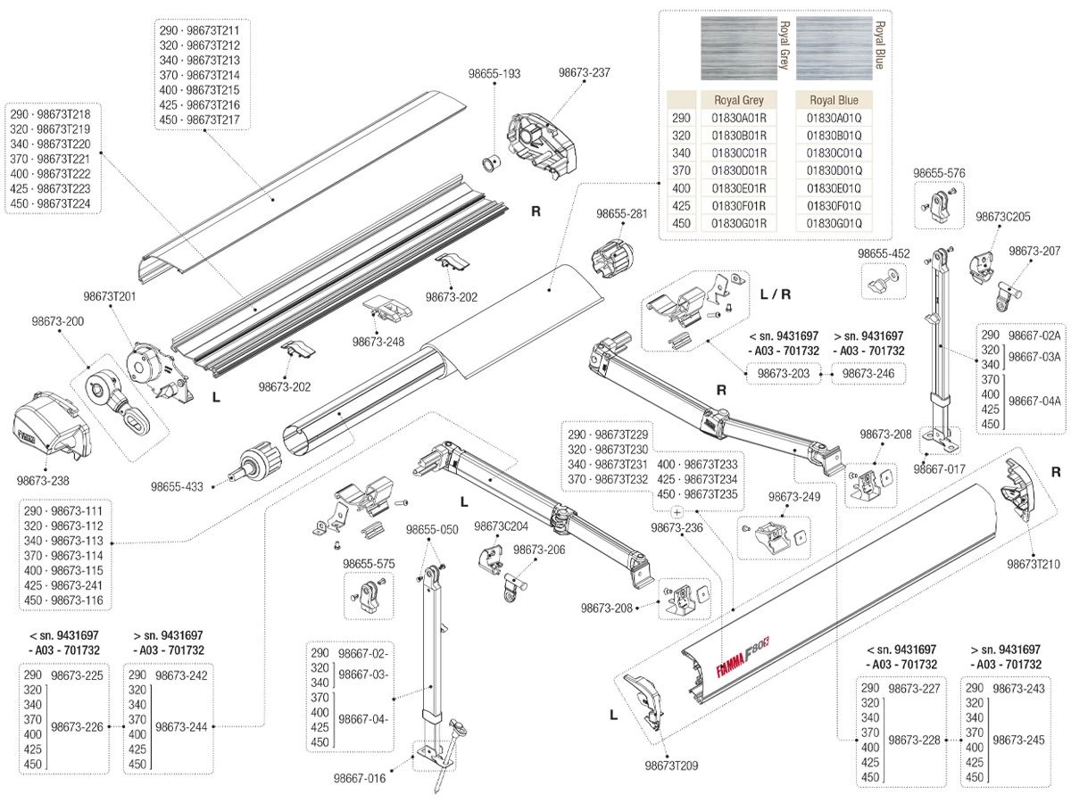 Fiamma binnenkap links F80S Fiamma Binnenkap Links F80S -Wildernis Kampeer Winkel fiamma f80s titanium spare parts 3 ecommerce 84d4 2