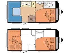 Hobby De Luxe 460 UFe Caravan 4 Hobby De Luxe 460 UFe Caravan -Wildernis Kampeer Winkel hobby de luxe 460 ufe 2022 3 plattegrond ecommerce 2049