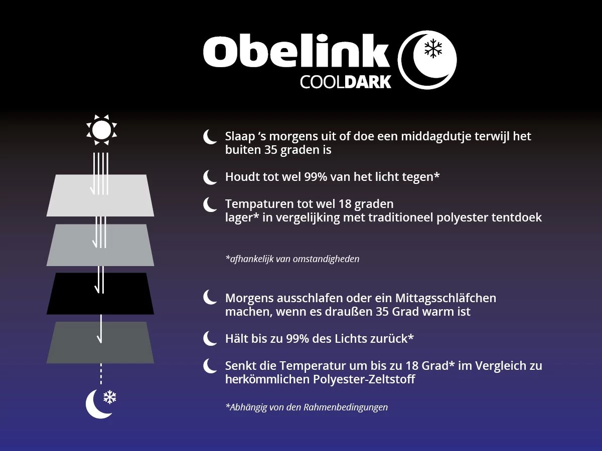 Obelink Benidorm 4 CoolDark tunneltent Obelink Benidorm 4 CoolDark Tunneltent -Wildernis Kampeer Winkel obelink cooldarksite 1 ecommerce 9e18 25