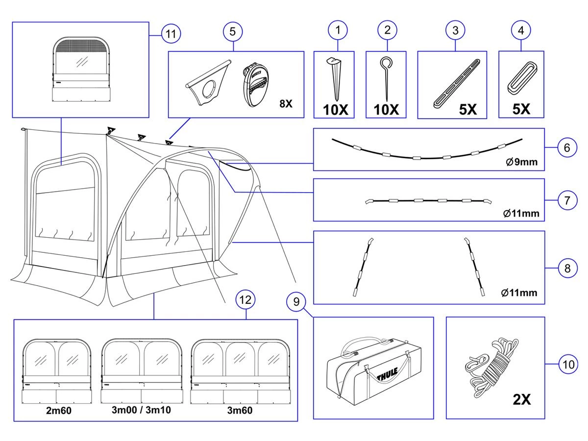 Thule Omnistor bevestigingsogen voorlijst Quickfit Thule Omnistor Bevestigingsogen Voorlijst Quickfit -Wildernis Kampeer Winkel thule quickfit spare parts 3 ecommerce 1d6e
